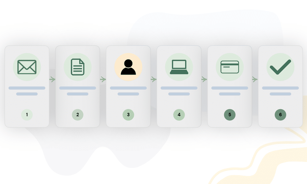 The Simplest Client Workflow for a Tiny Service Business